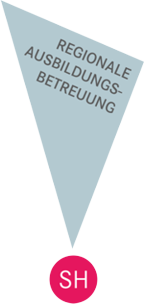 Regionale Ausbildungsbetreuung Schleswig-Holstein